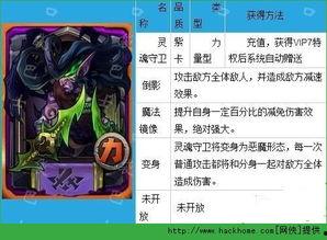 灵魂守卫技能爆料最新,守护之力再升级,战力飙升新篇章 第2张 灵魂守卫技能爆料最新,守护之力再升级,战力飙升新篇章 第2张